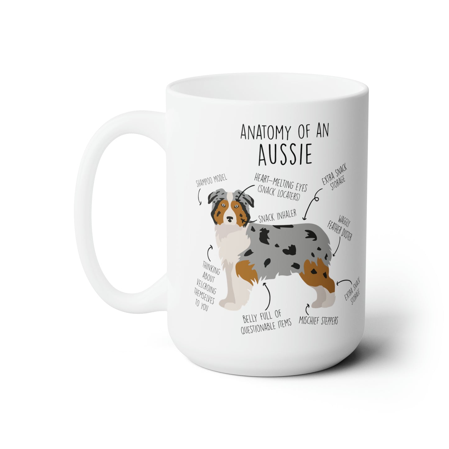 Anatomy Of Aussie Shirts & Gifts