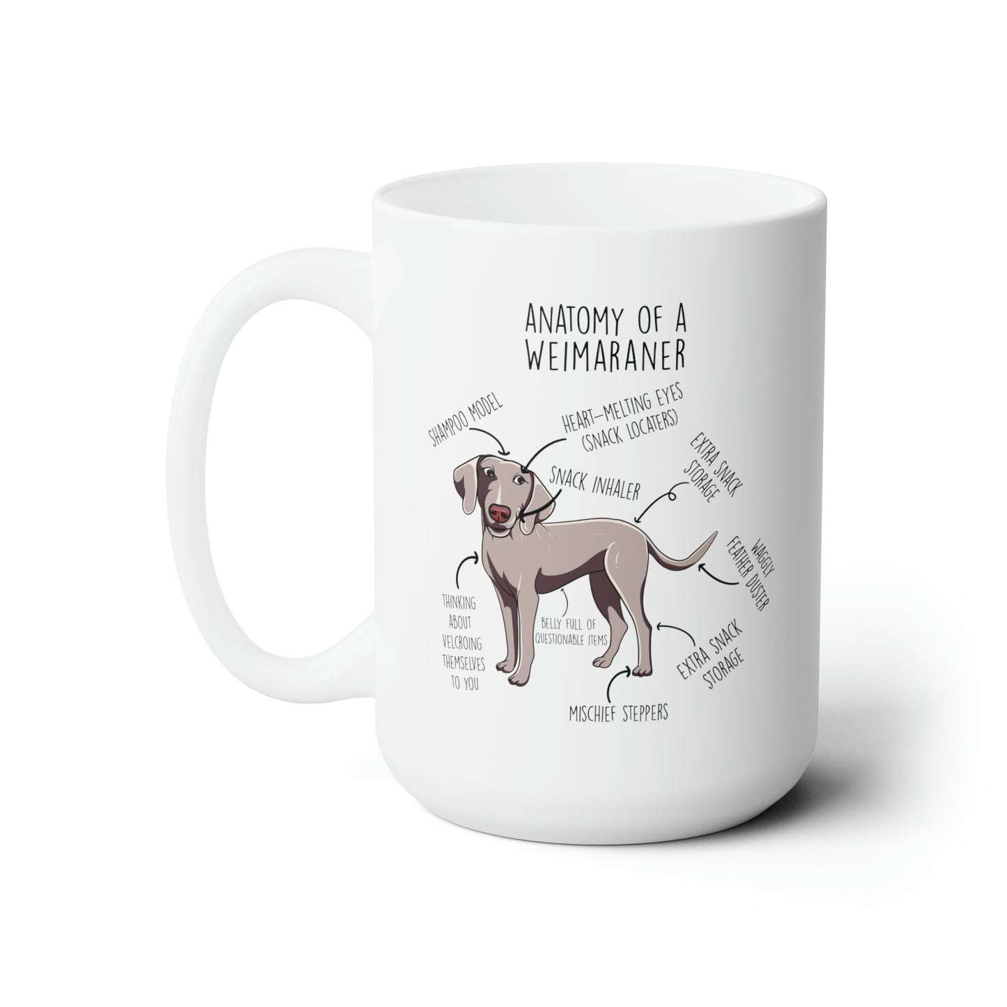 Anatomy Of A Weimaraner Shirts & Gifts