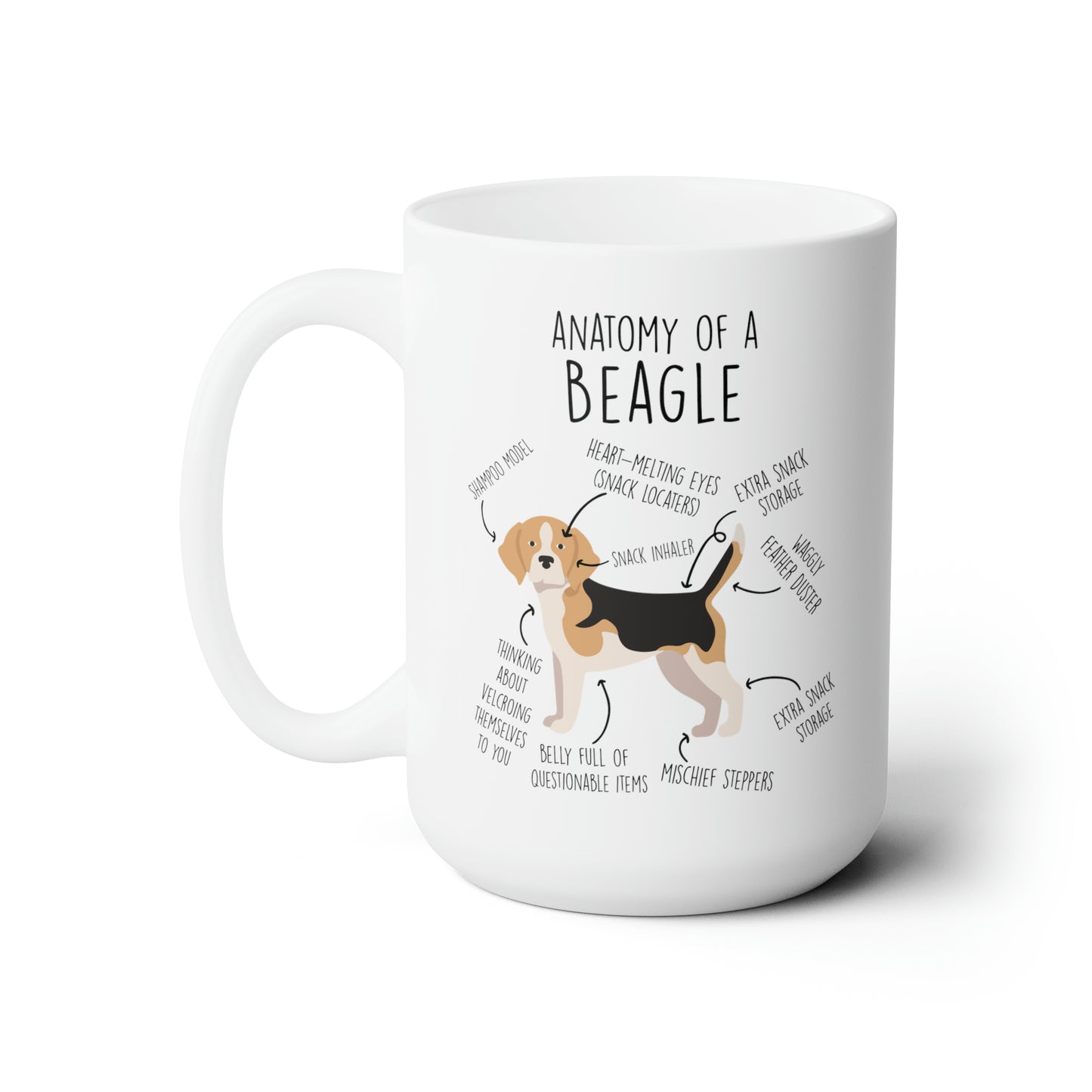 Anatomy Of A Beagle Shirts & Gifts