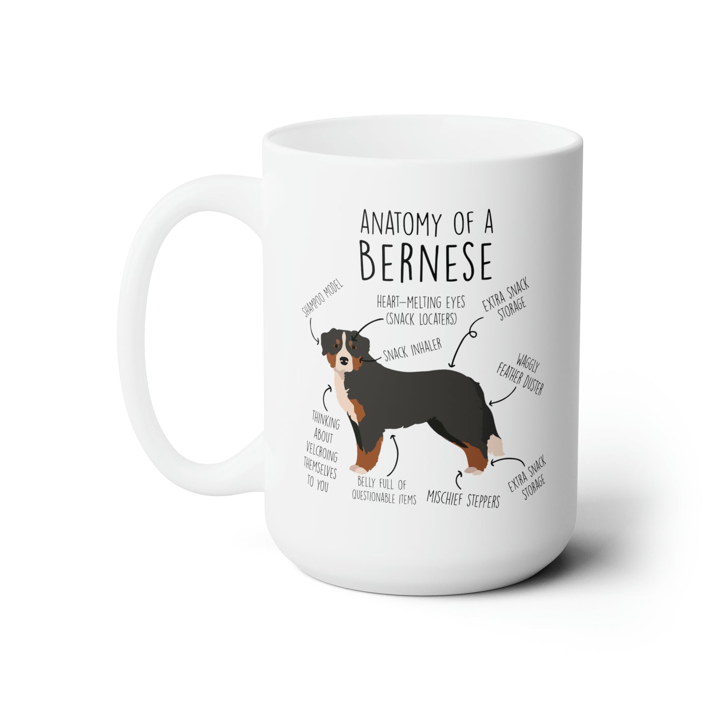 Anatomy Of A Bernese Shirts & Gifts