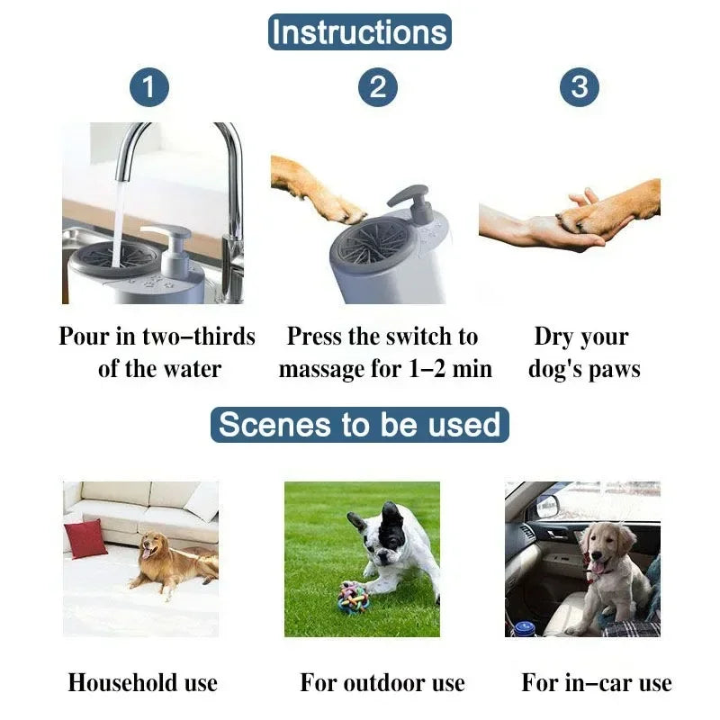 Automatic Pet Foot Washer