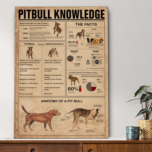 Pitbull's Knowledge Poster