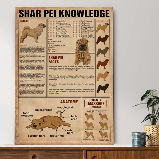 Shar-pei's Knowledge Poster