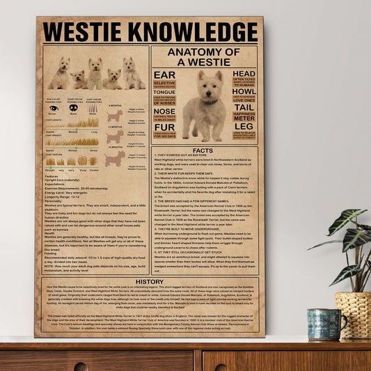 Westie's Knowledge Poster