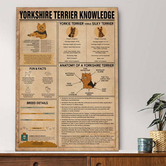 Yorkie's Knowledge Poster